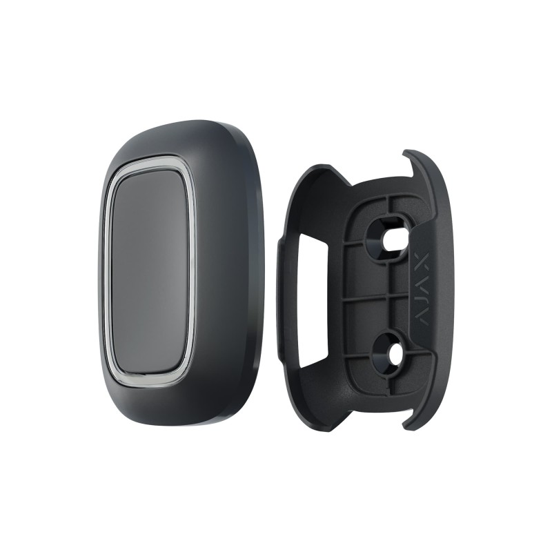 Ajax Button | SEKUUR